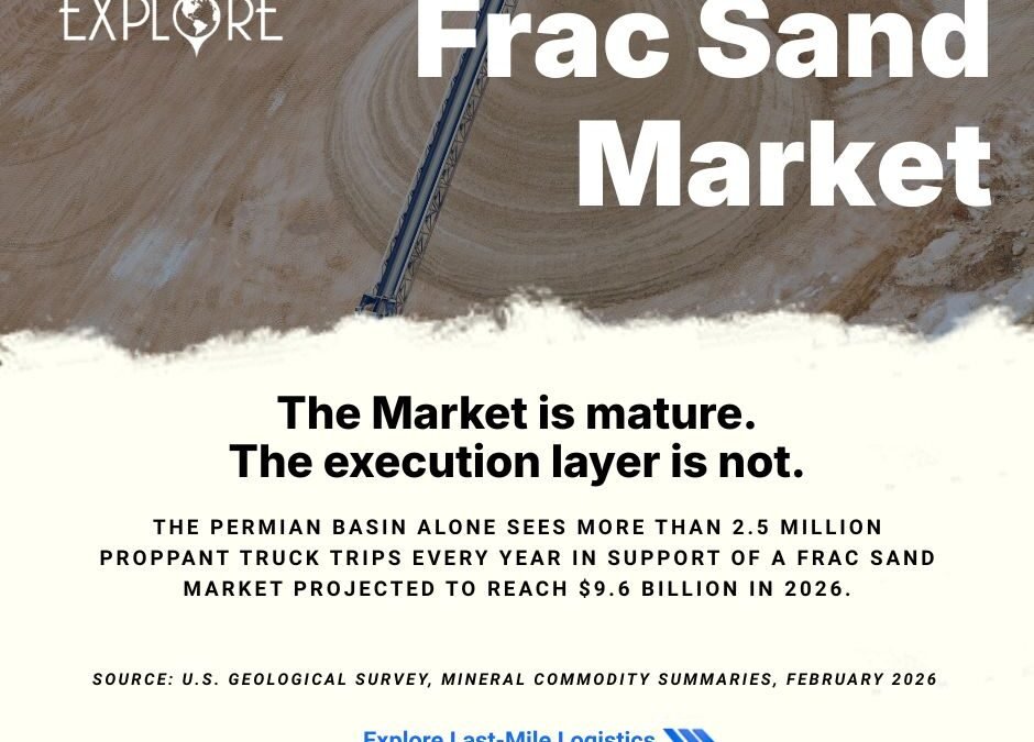 Best Frac Sand Hauling Companies in Texas || Last Mile Logistics