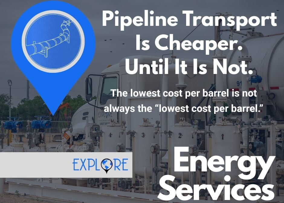 The lowest cost per barrel is not always the “lowest cost per barrel.