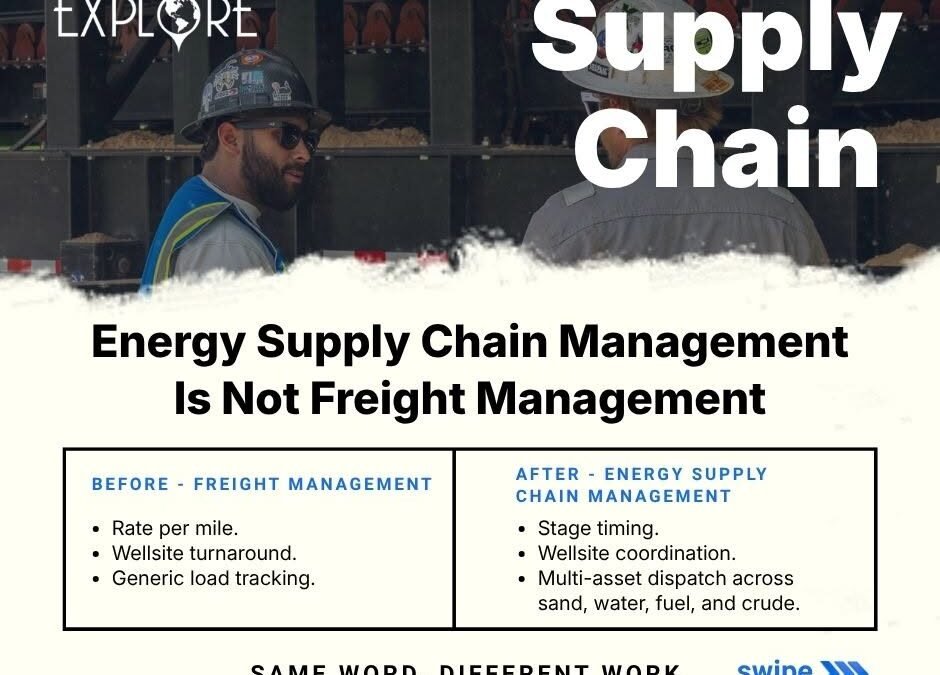 Energy Supply Chain Management for Oil and Gas: 2026 Guide